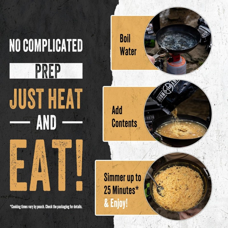 Аварійний раціон харчування на 120 порцій з великим терміном придатності 25 років Ready Hour