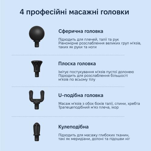 Масажер перкусійний Inspire HB-020 Білий Масажер перкусійний Inspire HB-020 Білий