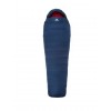 Спальник Mountain Equipment Helium 250 Wmns Regular Синій (1053-ME-006074.01596 Reg)