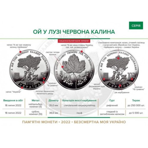 Монета в сувенірній упаковці Mine Ой у лузі червона калина 5 гривень 2022 р 35 мм Сріблястий (hub_kr0ne8) в інтернет супермаркеті PbayMarket!