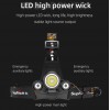 Ліхтар налобний акумуляторний HL33 Superfire 500 Lumen