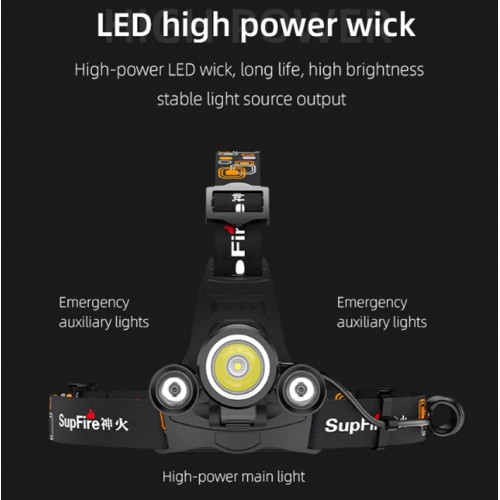 Ліхтар налобний акумуляторний HL33 Superfire 500 Lumen Ліхтар налобний акумуляторний HL33 Superfire 500 Lumen