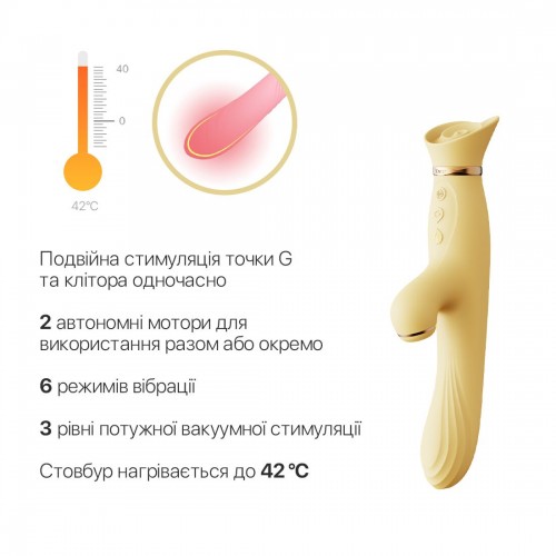 Вібратор з підігрівом та вакуумною стимуляцією клітора Zalo - ROSE Vibrator Lemon Yellow в інтернет супермаркеті PbayMarket!