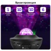 Проектор нічник зоряного неба OPT-TOP галактика з пультом і колонкою Bluetooth LY-427 Чорний (2104618353)