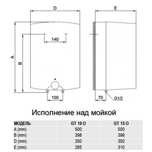 Водонагрівач Gorenje GT 10 O/B9 (GT 10 O) (5944543) в інтернет супермаркеті PbayMarket!