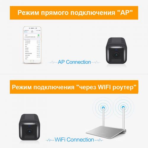 Міні камера wifi бездротова з великим акумулятором 6200 мАг ESCAM G18, FullHD 1080P, датчик руху (100729) в інтернет супермаркеті PbayMarket!