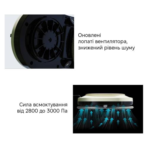 Робот для миття вікон із баком для води Inspire IQ cleaner RN2-03 Black Робот для миття вікон із баком для води Inspire IQ cleaner RN2-03 Black