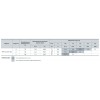 Циркуляційний насос Насоси+Обладнання BPS 32-4S-180 6601