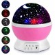 Світлодіодний нічник проектор зоряне небо SmartUS Star Master Pink (1832210916)