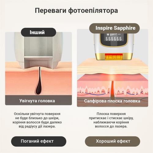 Фотоепілятор Inspire Sapphire 999999 White (XM-L011W) Фотоепілятор Inspire Sapphire 999999 White (XM-L011W)