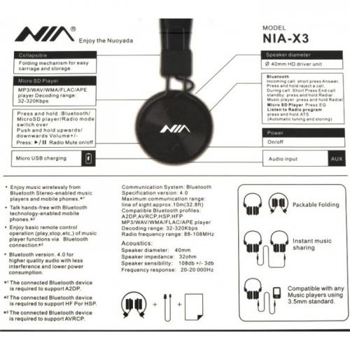Бездротові Bluetooth навушники з MP3 плеєром Nia X3 Чорний (45379) Бездротові Bluetooth навушники з MP3 плеєром Nia X3 Чорний (45379)
