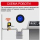 Розумна wifi система захисту від витоку газу для діаметра труби 1/2 дюйма DN15 Nectronix CW-15DN KIT, Tuya app