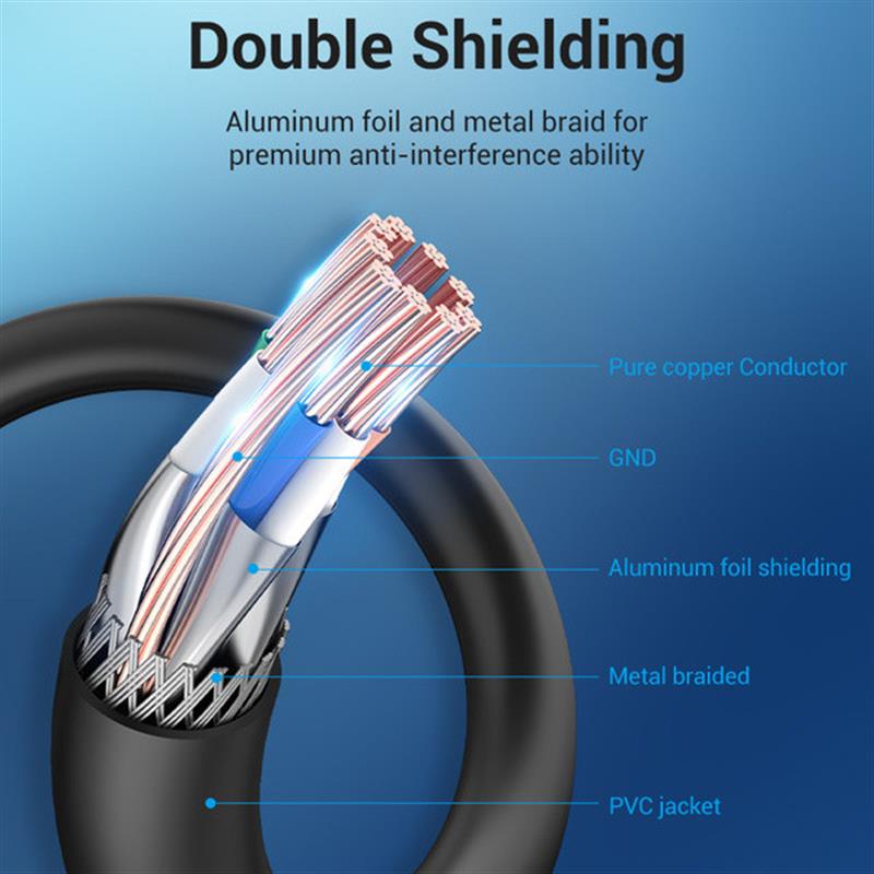 Патч-корд Vention CAT 8 SFTP Ethernet Slim Type 3 м Black IKIBI