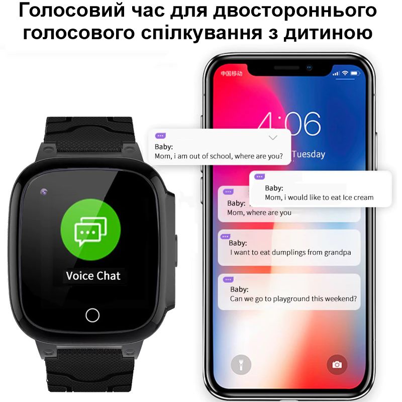 Smart годинник дитячий з GPS відстеженням Nectronix LT-25(Чорні), з підтримкою 4G, термометром, камерою, сенсорним екраном