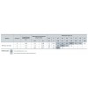Циркуляційний насос Насоси+Обладнання BPS 20-12S 122015