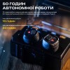 Беруші активні EARMOR M20T Pro NRR 30 Оливковий (2709451573)