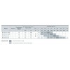 Циркуляційний насос Насоси+Обладнання BPS 20-2G-130/B 122031