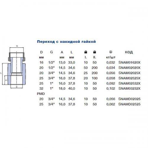 Муфта PPR Ekoplastik 25 мм 1' SNAM02532X в інтернет супермаркеті PbayMarket!