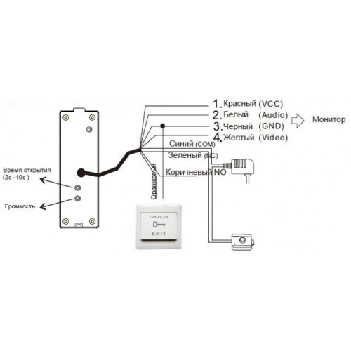 Виклична панель Seven Systems CP-7504 FHD Silver Виклична панель Seven Systems CP-7504 FHD Silver