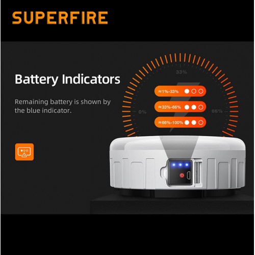 Ліхтар кемпінговий акумуляторний SuperFire T25 400 Lumen IP42 Ліхтар кемпінговий акумуляторний SuperFire T25 400 Lumen IP42
