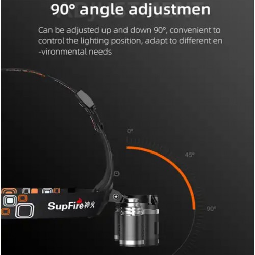 Ліхтар налобний акумуляторний HL33 Superfire 500 Lumen Ліхтар налобний акумуляторний HL33 Superfire 500 Lumen