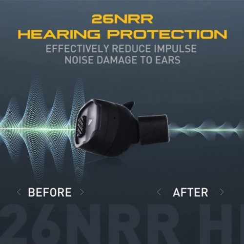 Тактичні активні беруші Earmor M20T із Bluetooth