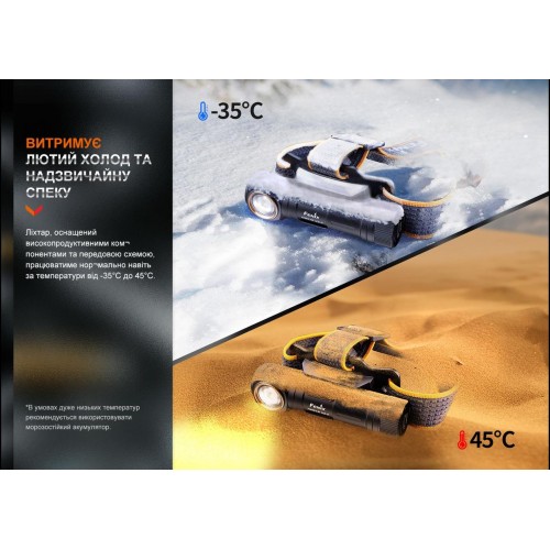 Налобний мультиліхтар Fenix HM61R V2.0 Чорний