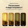 Світлодіодні RGB панелі Inspire S042 28LED