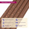 Декоративна рейка WPC стінова капучіно 3000*150*9мм (D) SW-00001868 Sticker Wall