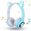 Навушники бездротові котячими вушками CAT Ear VZV-23M Bluetooth RGB Бірюзові