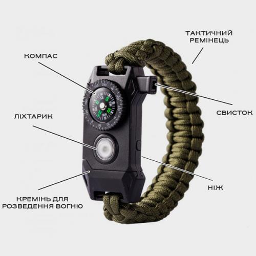 Наручний годинник чоловічий з компасом BESTA NanoBand Profi 6в1 Чорний (2917) Наручний годинник чоловічий з компасом BESTA NanoBand Profi 6в1 Чорний (2917)