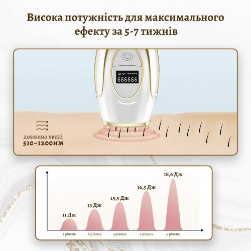 Фотоепілятор IBBORIA IPL Hair Removal White (BR223)