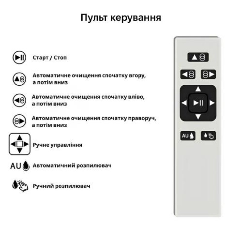 Робот для миття вікон Inspire IQ cleaner HCR-10 Black