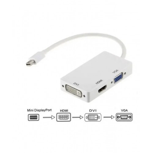 Конвертер перехідник Mini DisplayPort на HDMI/DVI/VGA 34113