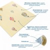 Панель стінова 3D 700*700*4mm повітряні кулі фактурна текстура (D) Sticker Wall SW-00001972