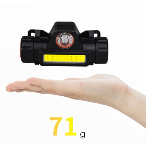 Ліхтарик акумуляторний на голову Bailong BL-8101 XPE+COB + USB CHARGE налобний (1756375691)