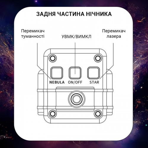 Лазерний проектор нічник зоряного неба Inspire Космонавт Білий (RD030-Star) Лазерний проектор нічник зоряного неба Inspire Космонавт Білий (RD030-Star)