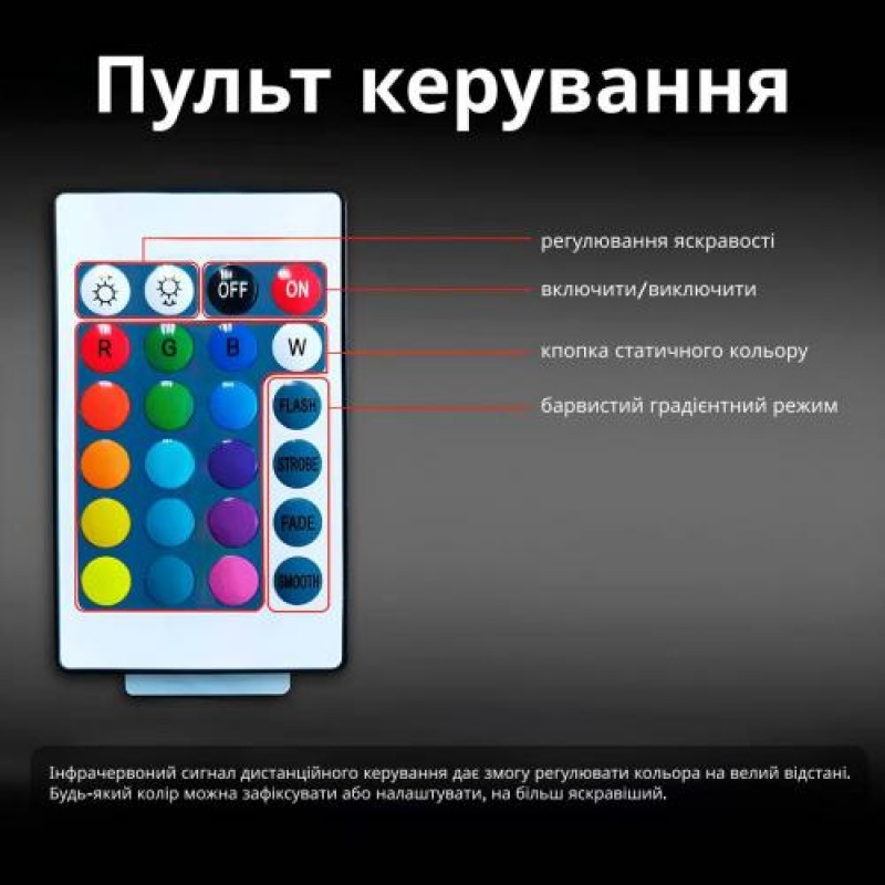 Світлодіодна стрічка для авто Inspire LED-72 Led bead Чорний