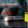 Ліхтар ручний Superfire TN02 1800 Lumen IP44 Чорний (2511622515)