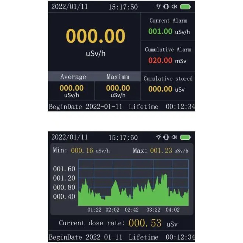 Дозіметр радіації професійний радіометр Fnirsi GC-01, акумуляторний