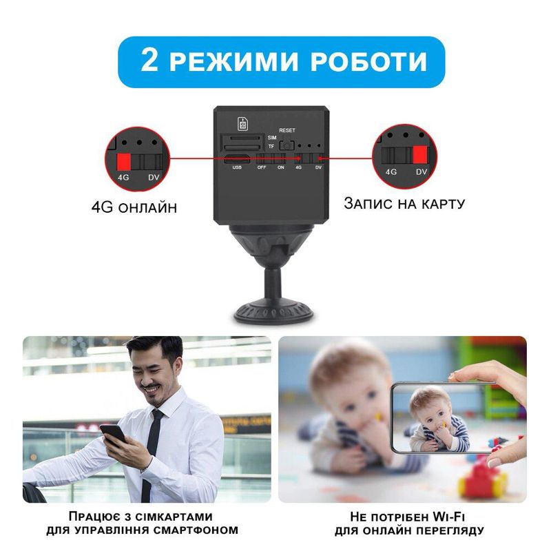 4G міні камера відеоспостереження Nectronix T9, Full HD 1080P, датчик руху, акумулятор 2600 мАч