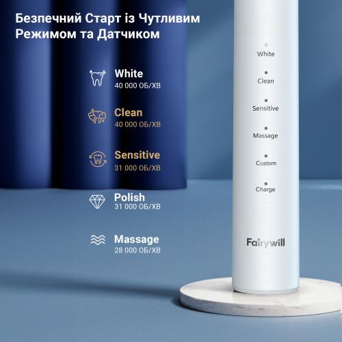 Електрична зубна щітка Fairywill P80 White Електрична зубна щітка Fairywill P80 White