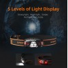 Ліхтар налобний акумуляторний HL63 Superfire 450 Lumen IP44