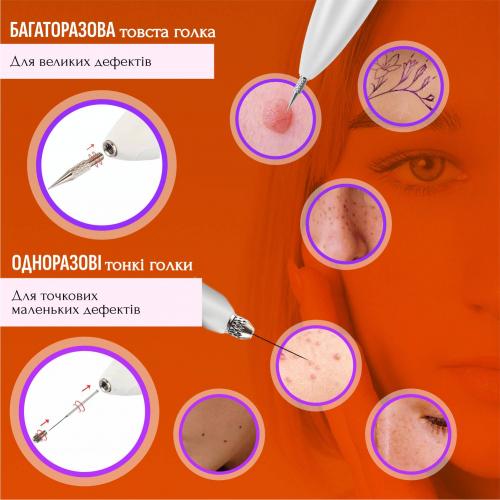 Електрокоагулятор плазмовий для видалення папілом бородавок No Brand Mini Freckle Білий (MF-Pen) Електрокоагулятор плазмовий для видалення папілом бородавок No Brand Mini Freckle Білий (MF-Pen)