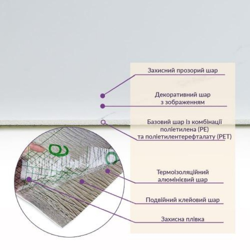 Самоклеюча стінова PET плитка в рулоні 600*3000*2mm SW-00001688 Sticker Wall