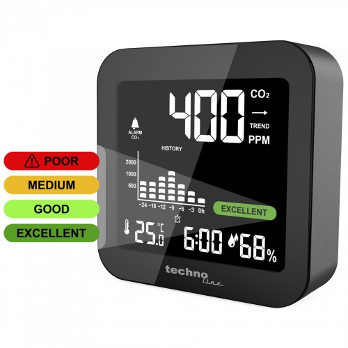 Метеостанція Technoline WL1025 Black (WL1025) Метеостанція Technoline WL1025 Black (WL1025)