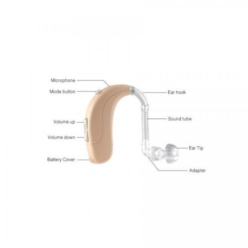 Цифровий слуховий апарат завушний Axon V-188B