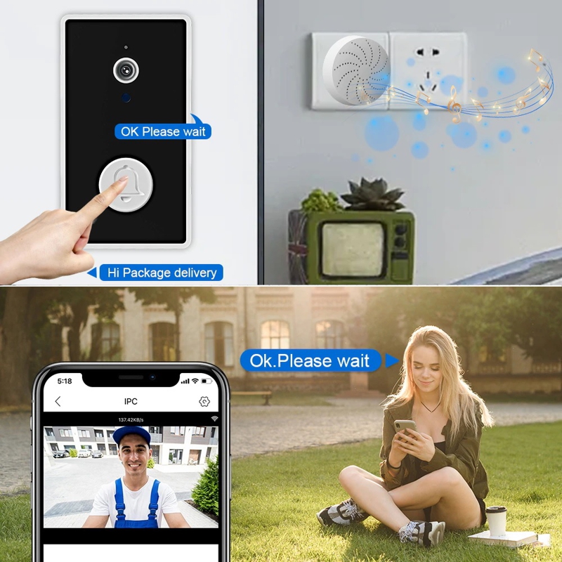 Відеодомофон Wifi на батарейках ААА з окремим бездротовим USB дзвінком Nectronix YE-B-01