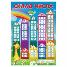 Навчальний плакат Склад числа Ранок 13104115 67х47 см