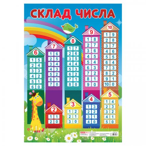Навчальний плакат Склад числа Ранок 13104115 67х47 см в інтернет супермаркеті PbayMarket! Навчальний плакат Склад числа Ранок 13104115 67х47 см в інтернет супермаркеті PbayMarket!